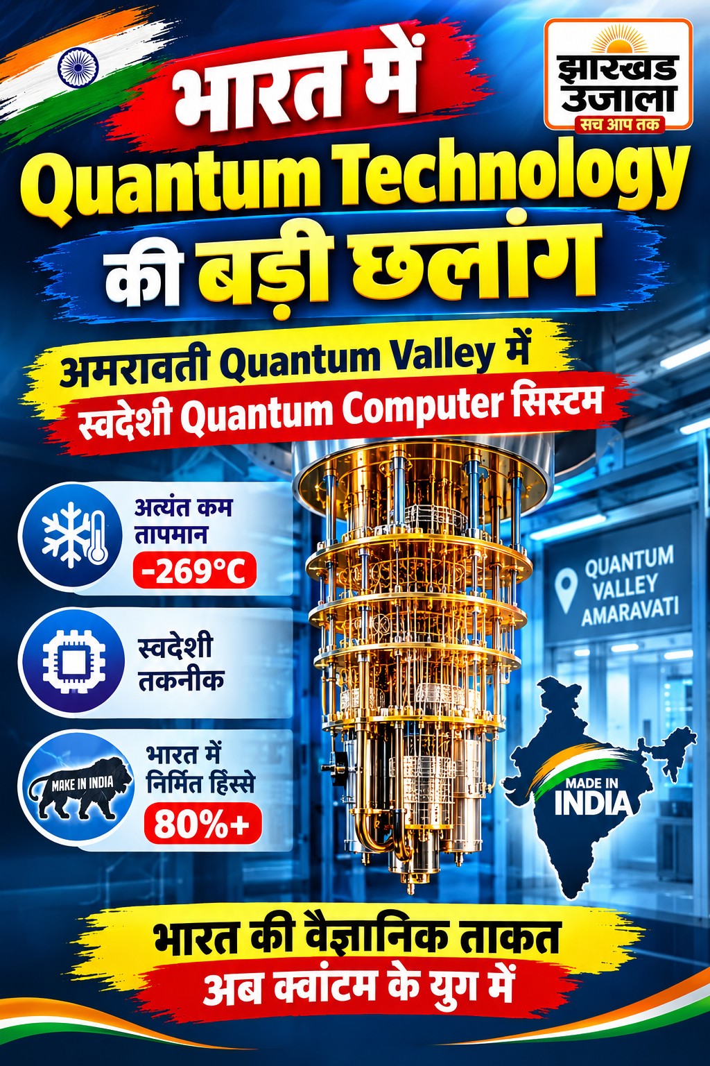 भारत में Quantum Technology की बड़ी छलांग, देश में तैयार हुआ स्वदेशी Quantum Computer सिस्टम